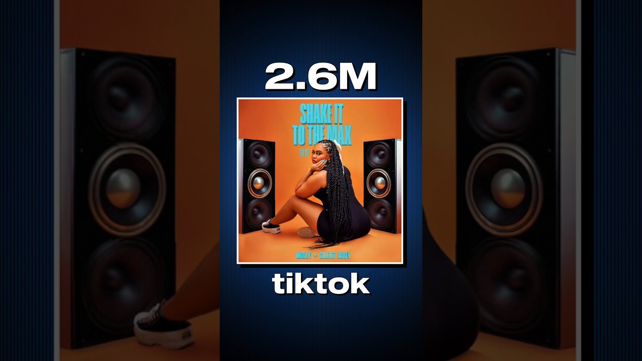 Top 5 Most Popular Treding songs in TikTok 2025 🎧😍 | NINAO-Anxiety-That&rsquo;s So True | #explore #shorts