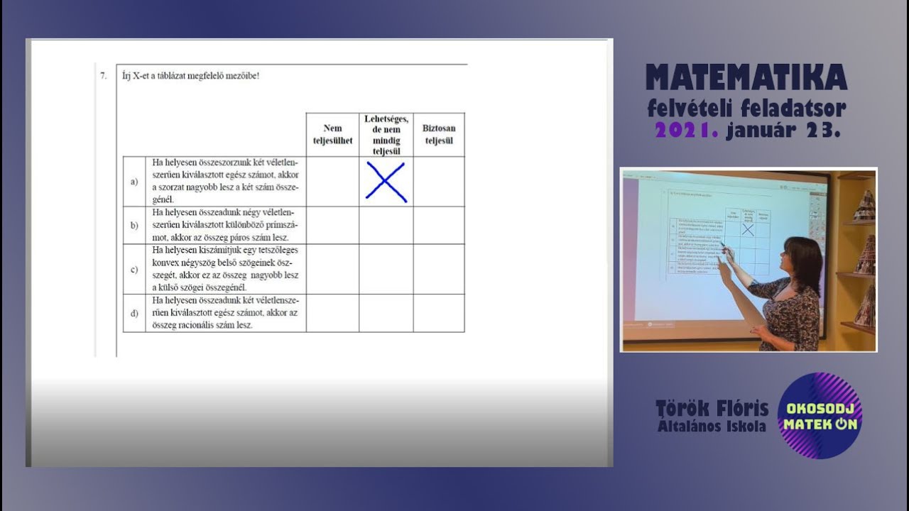 Matek felvételi 2021.