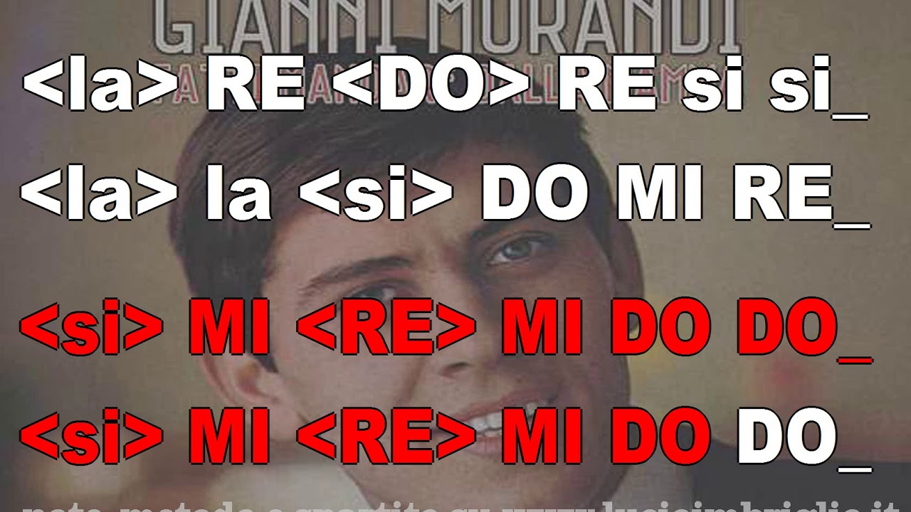 Fatti mandare dalla mamma - karaoke notazionale