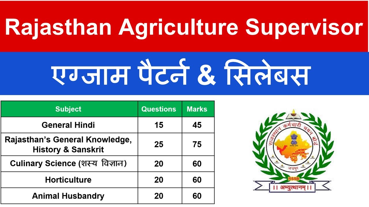 Agriculture Supervisor Syllabus 2022 in Hindi| Rajasthan  Agriculture Supervisor Syllabus 2022 Hindi