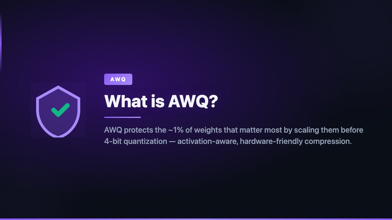 What is AWQ?