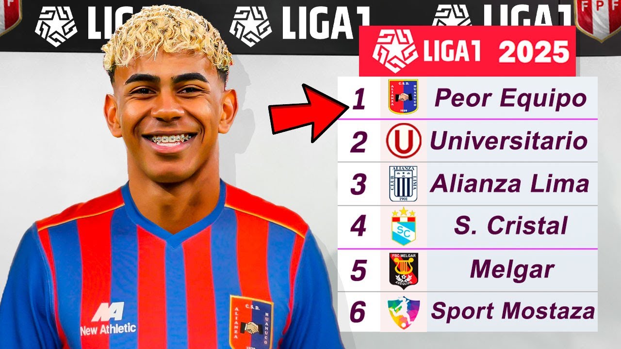 ¡Invertí 100 Millones en el Peor Equipo de Perú!