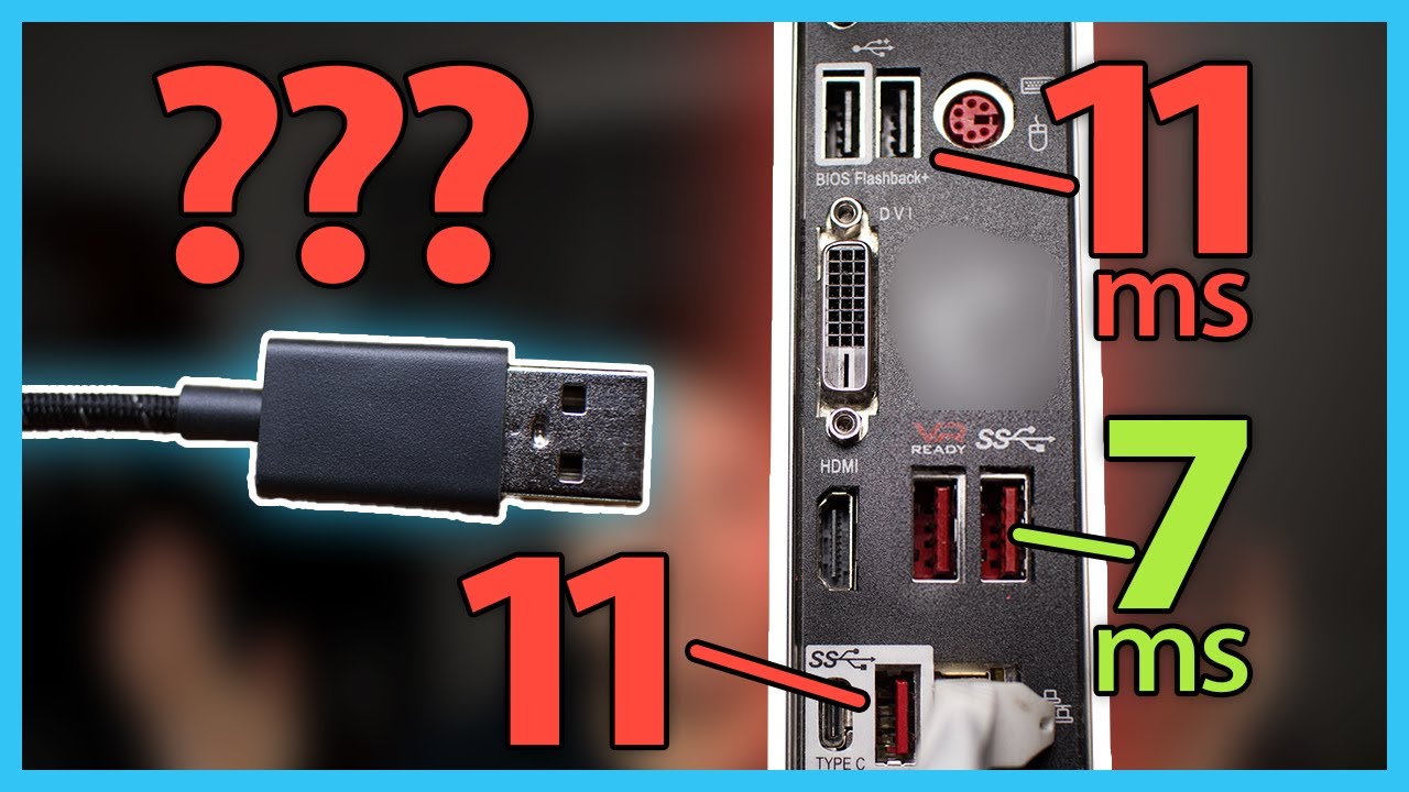 The USB port does change the input lag?!