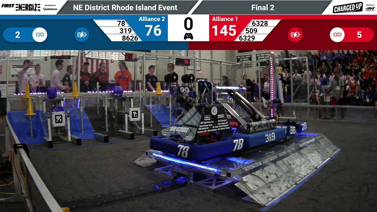 F1M2   2023 NE District Rhode Island Event