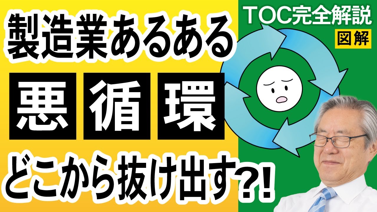【TOC制約理論】慢性化した組織課題を解決！製品開発/製造部門で挑んだ製造業の改革事例３選