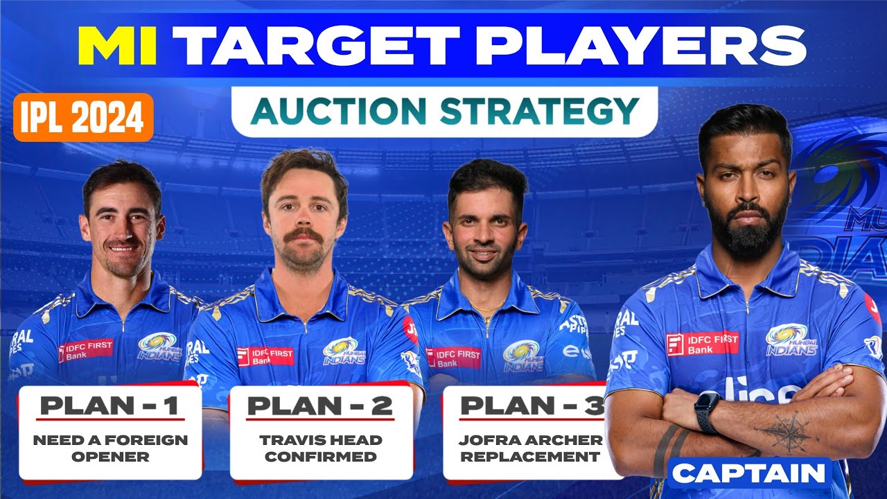 MI Target Players 2024 | MI Auction Strategy For IPL 2024 | MI Squad 2023 New Retained Players List
