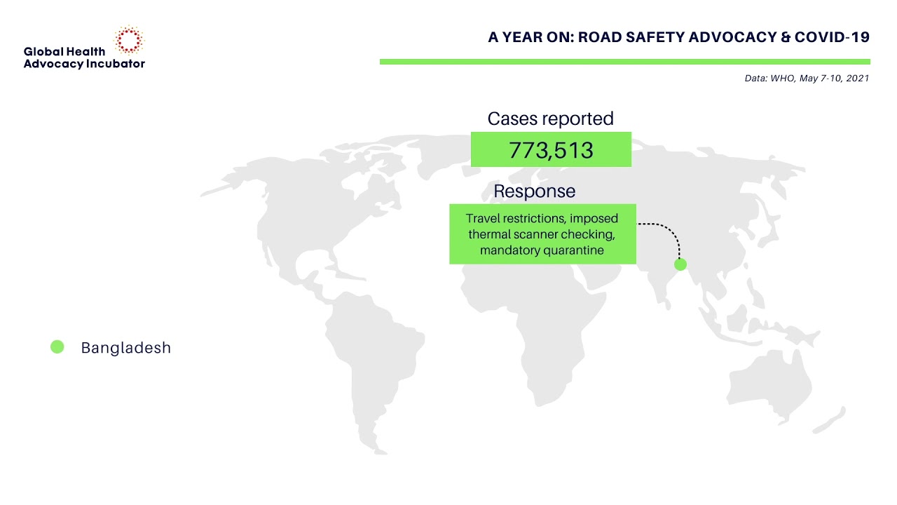 A Year on: Road Safety Advocacy & COVID-19
