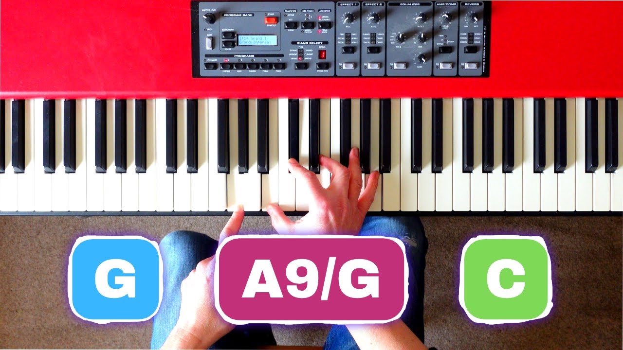 What Makes This Chord Progression So Beautiful? || Six Harmonic Techniques