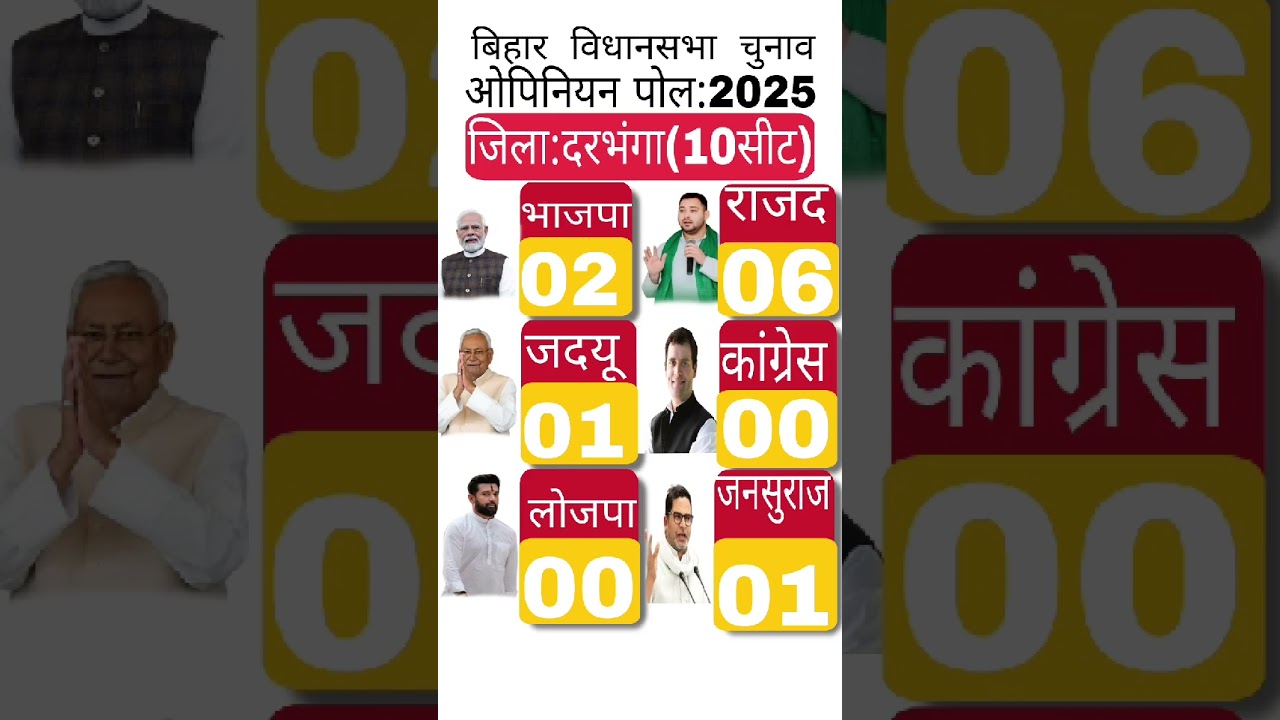#darbhanga