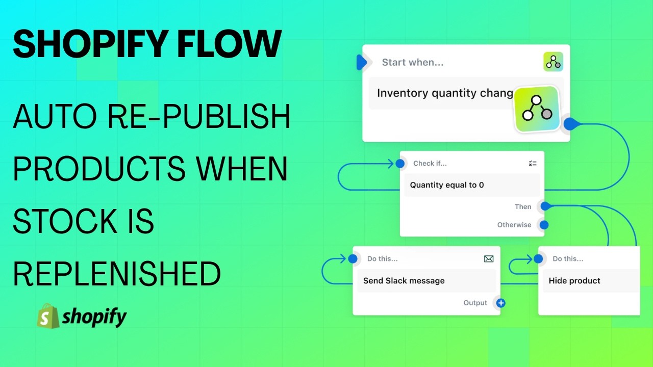 How to Auto Re-Publish Products When Stock Is Replenished?