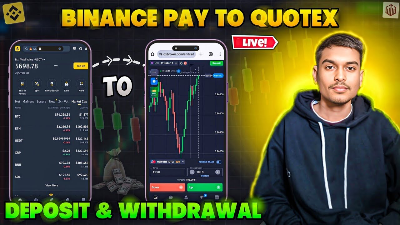 How to Deposit in Quotex Using Binance Pay | Step-by-Step Guide 2026