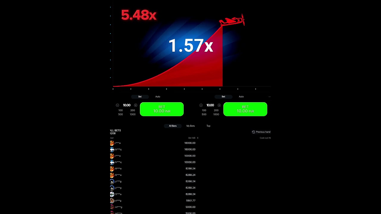 Bdg Win Colour Predictions Trick / Bdg Aviator Game Tricks / Big Daddy Game Tricks / Bdg Game Tricks