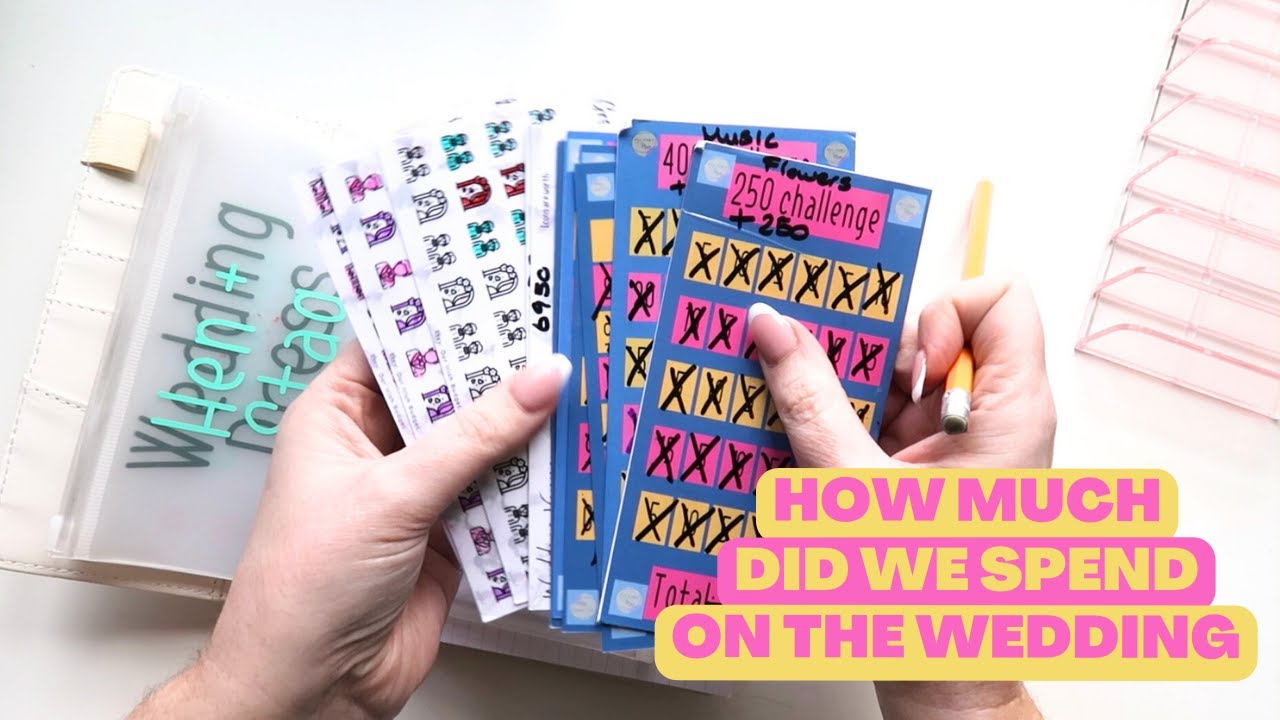 HOW MUCH DID OUR WEDDING COST | DID WE BUDGET CORRECTLY | IRISH WEDDING