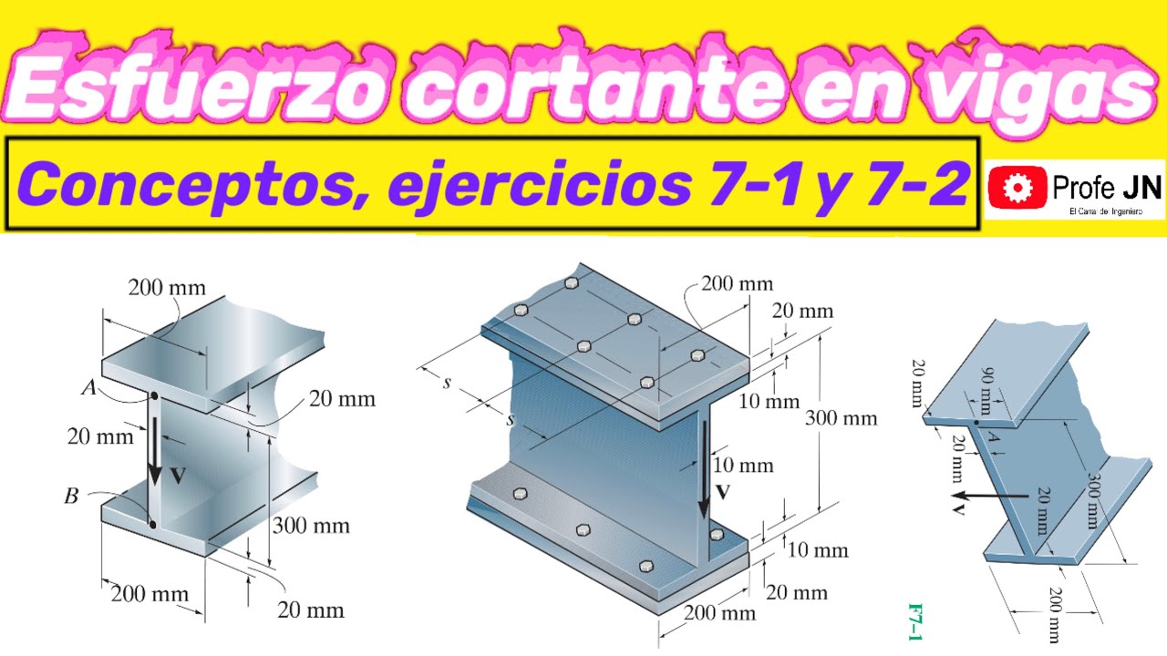 ¿Cómo calcular el ESFUERZO CORTANTE MÁXIMO en una viga? Ejer: 7-1,2 mecánica de materiales HIBBELER