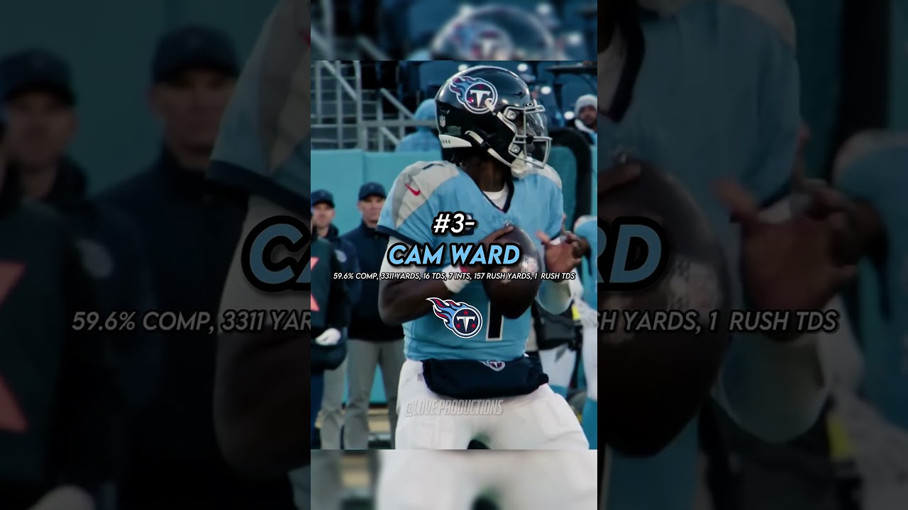 NFL QB Rookies Stats If They Played all 17 NFL Games 