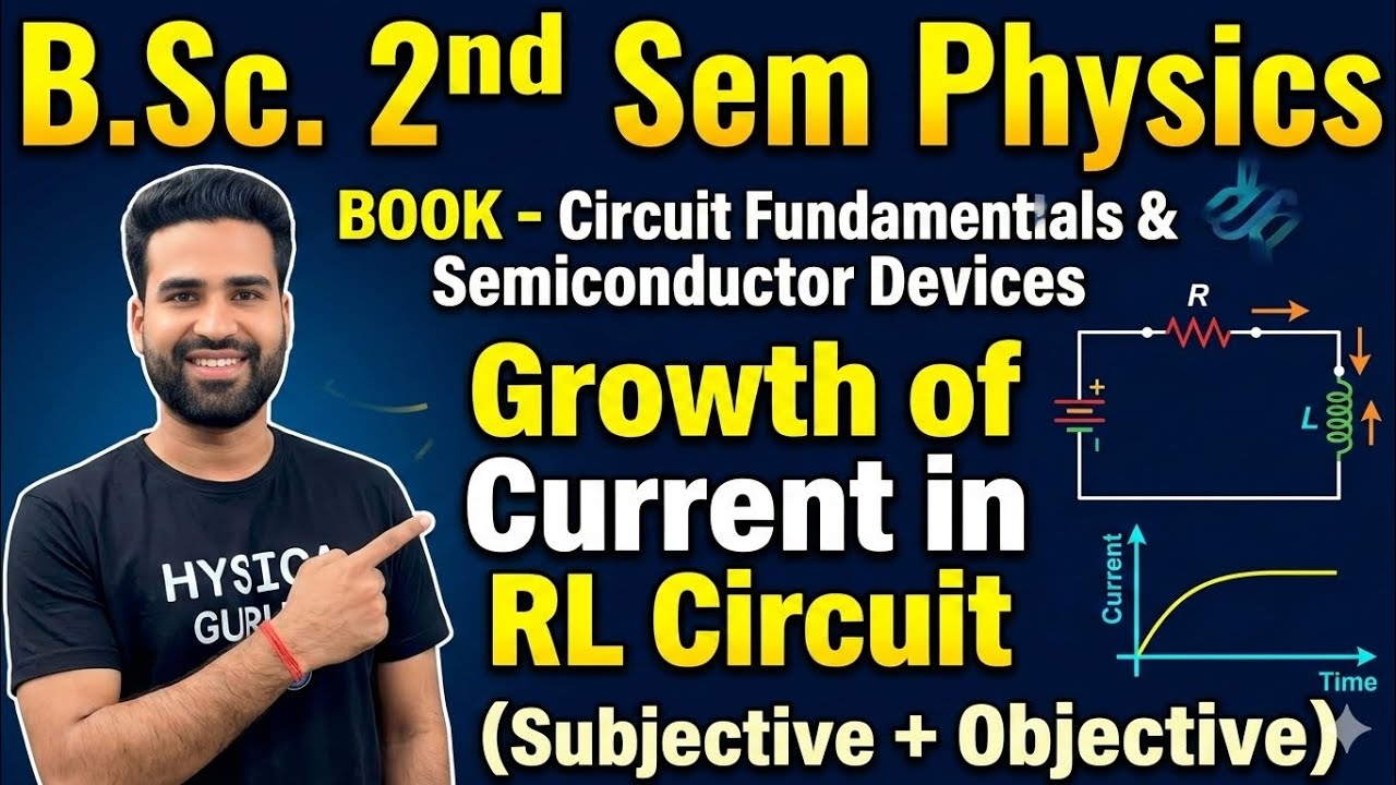 Growth of current in RL circuit | Circuit Fundamentals | B.Sc. 2nd sem physics | Physics Guru | RL 