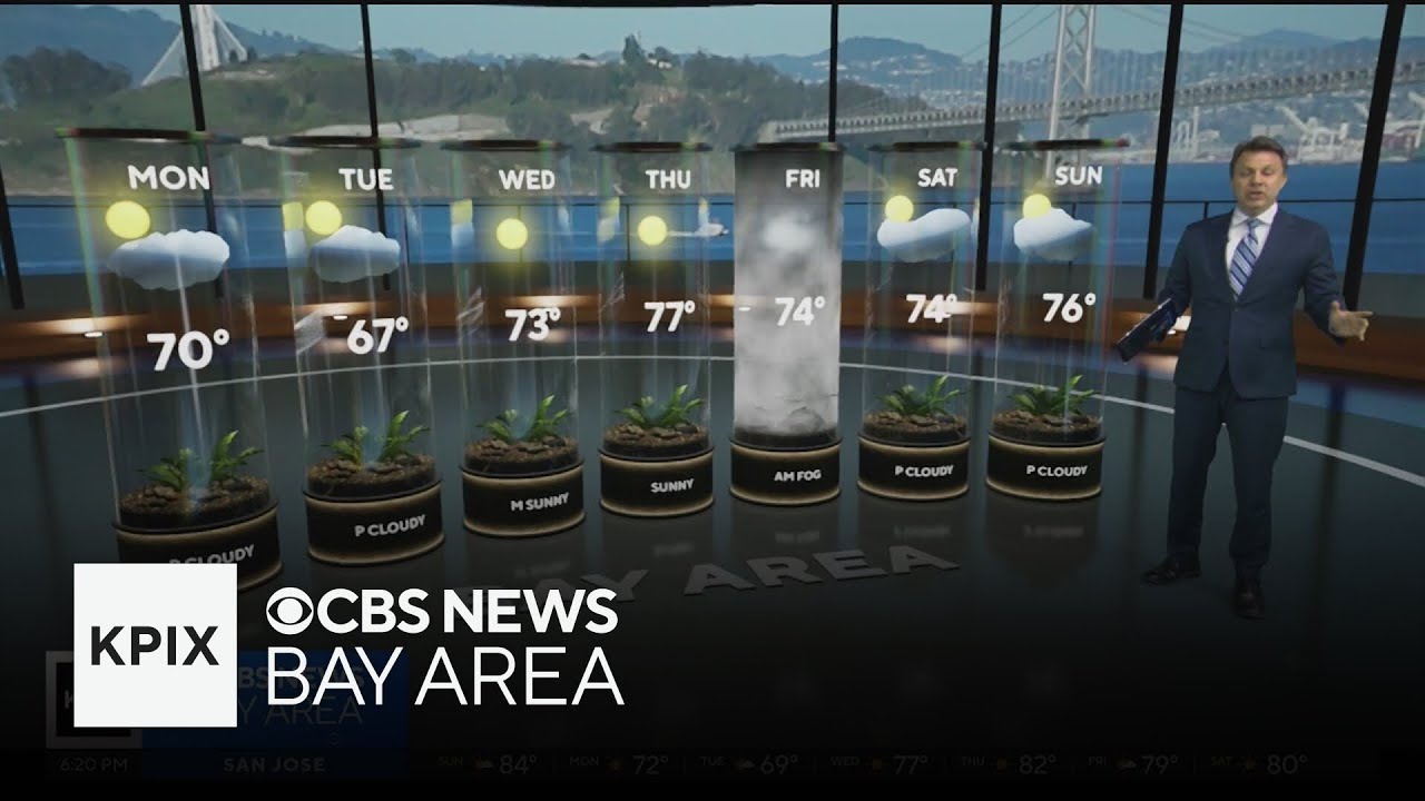 First Alert Weather Sunday evening forecast 3-8-26