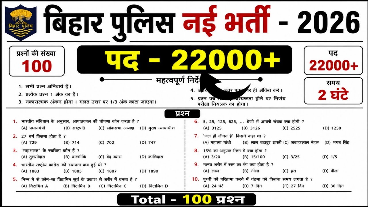 Bihar Police 2026 GK/GS Practice Set | 100 Important Questions | Khan Sir Book Based #biharpolice