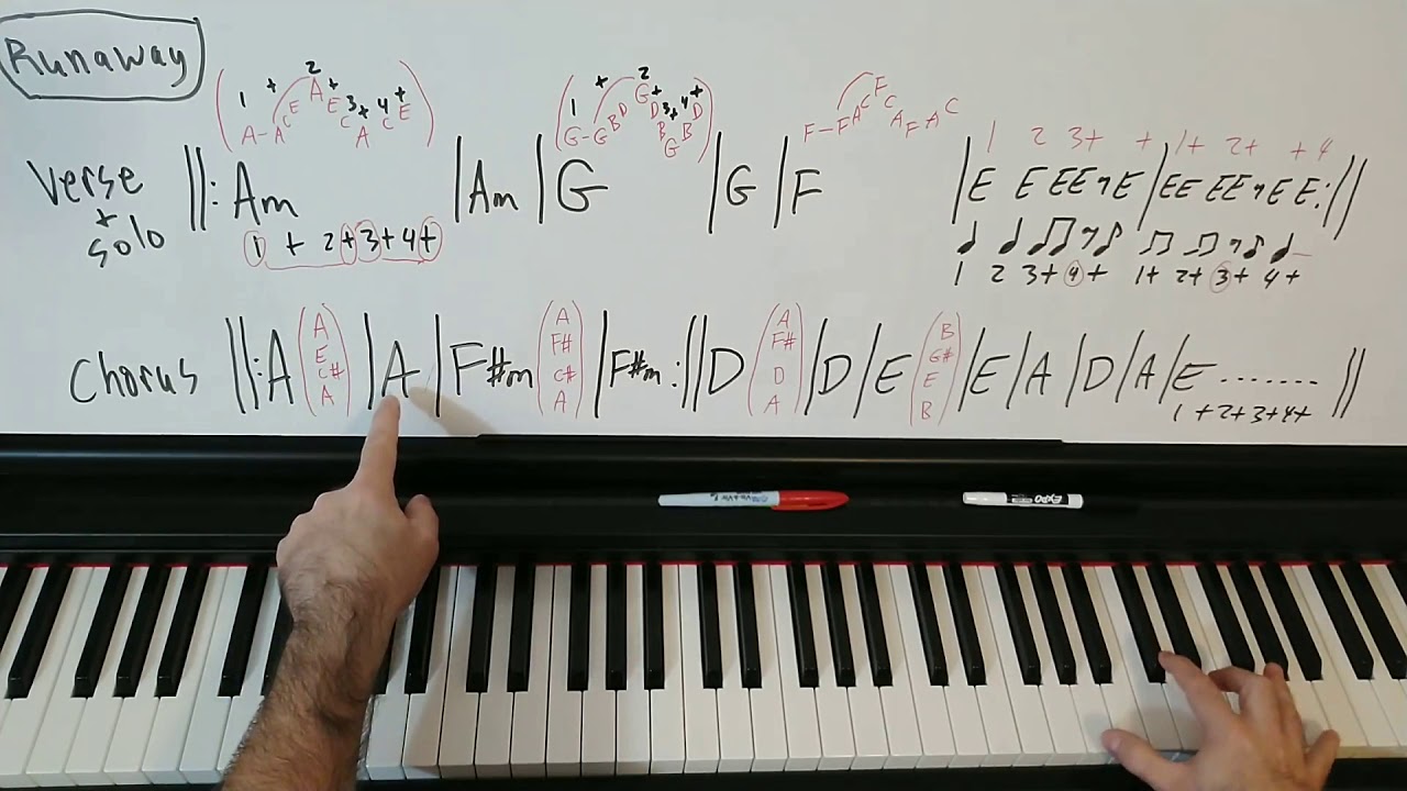 Runaway by Del Shannon Piano Tutorial - PART 1