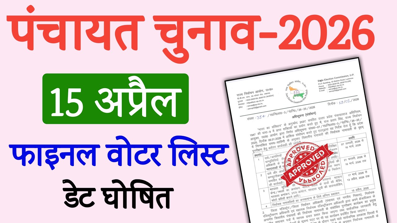 UP Panchayat Chunav Latest Update 2026 | 15 अप्रैल को फाइनल वोटर लिस्ट जारी | प्रधानी चुनाव यूपी