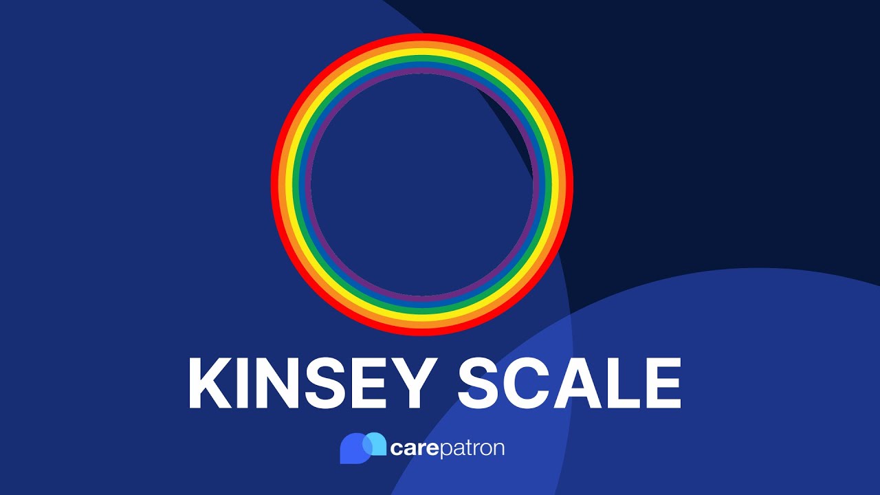 Kinsey Scale