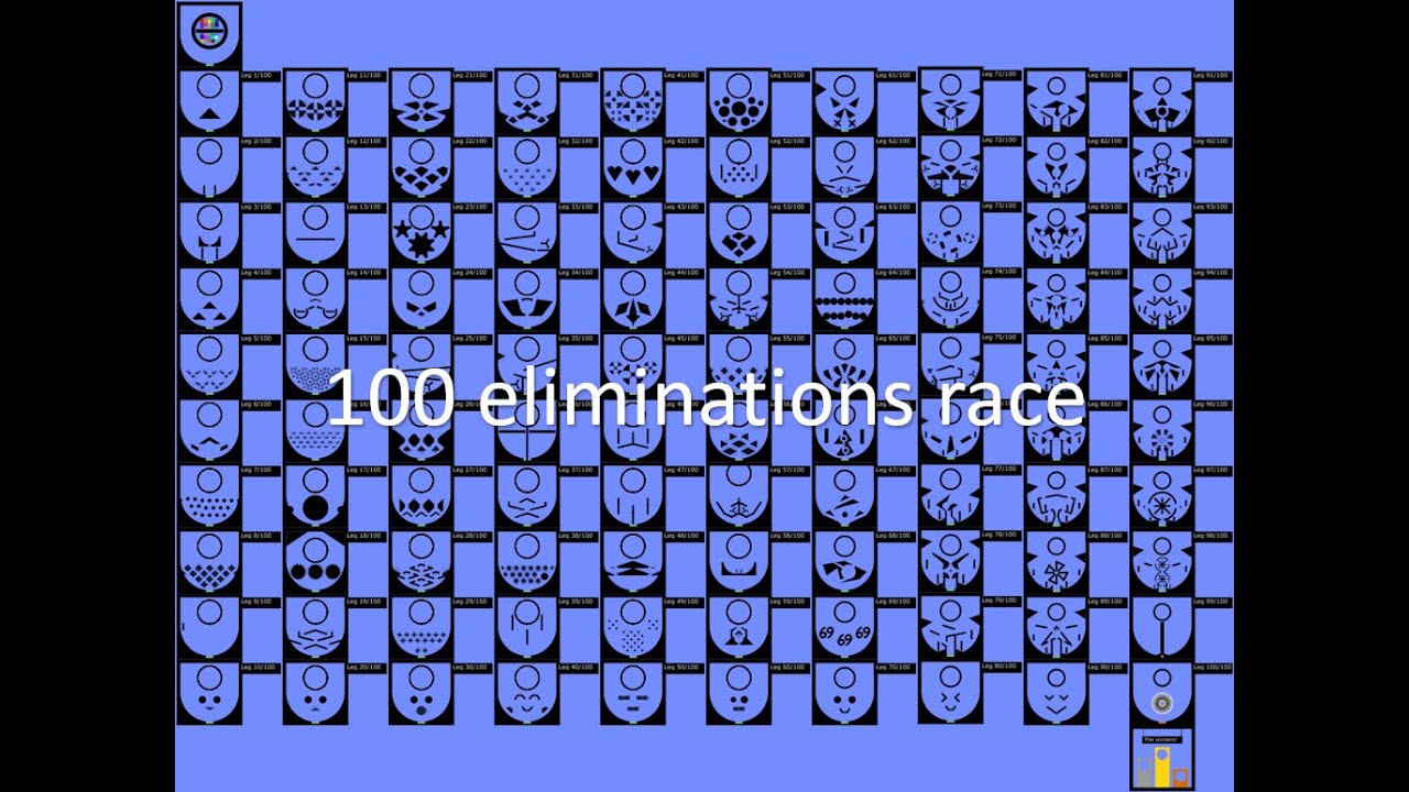 Ultimate : 100 times elimination - Algodoo marble race
