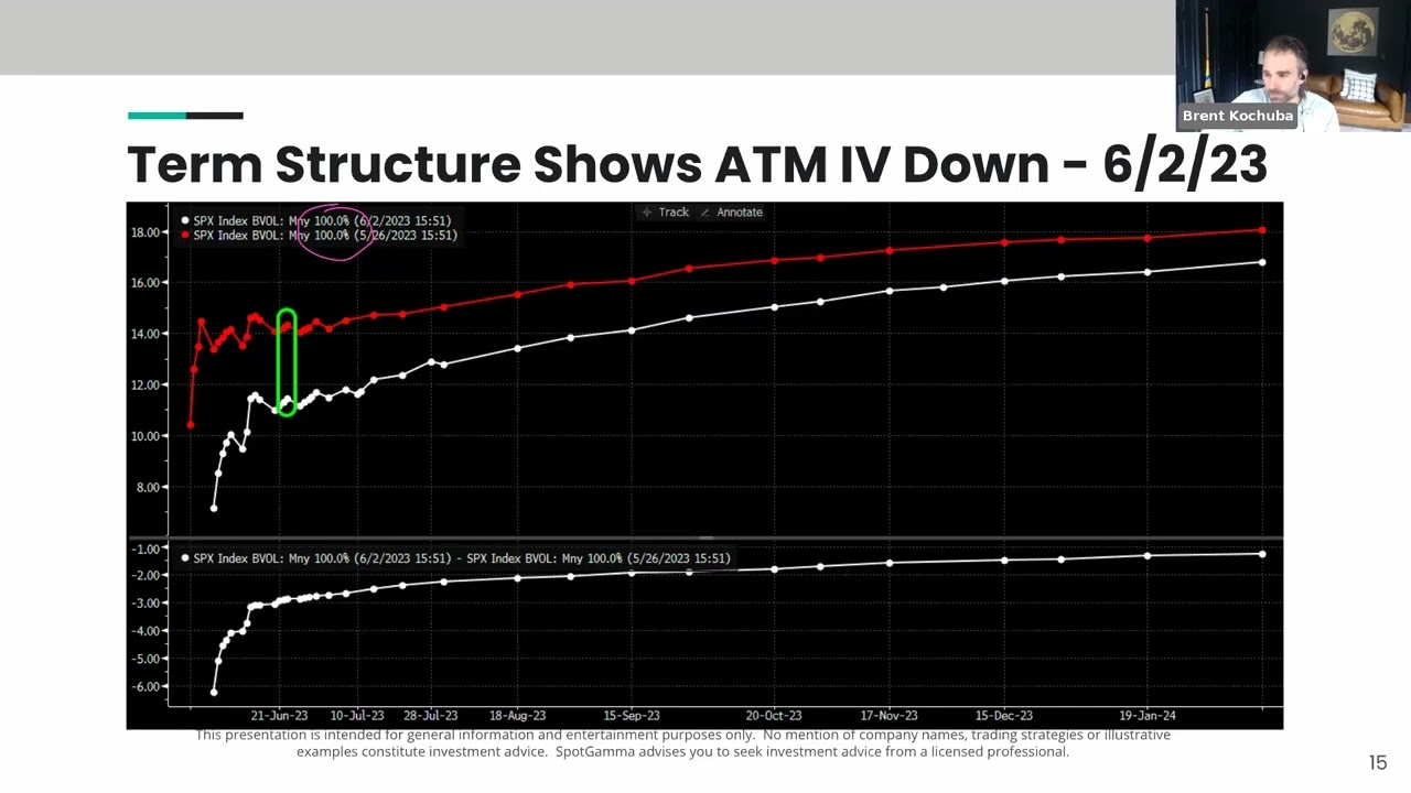 Your Fixed Strike Volatility Risk