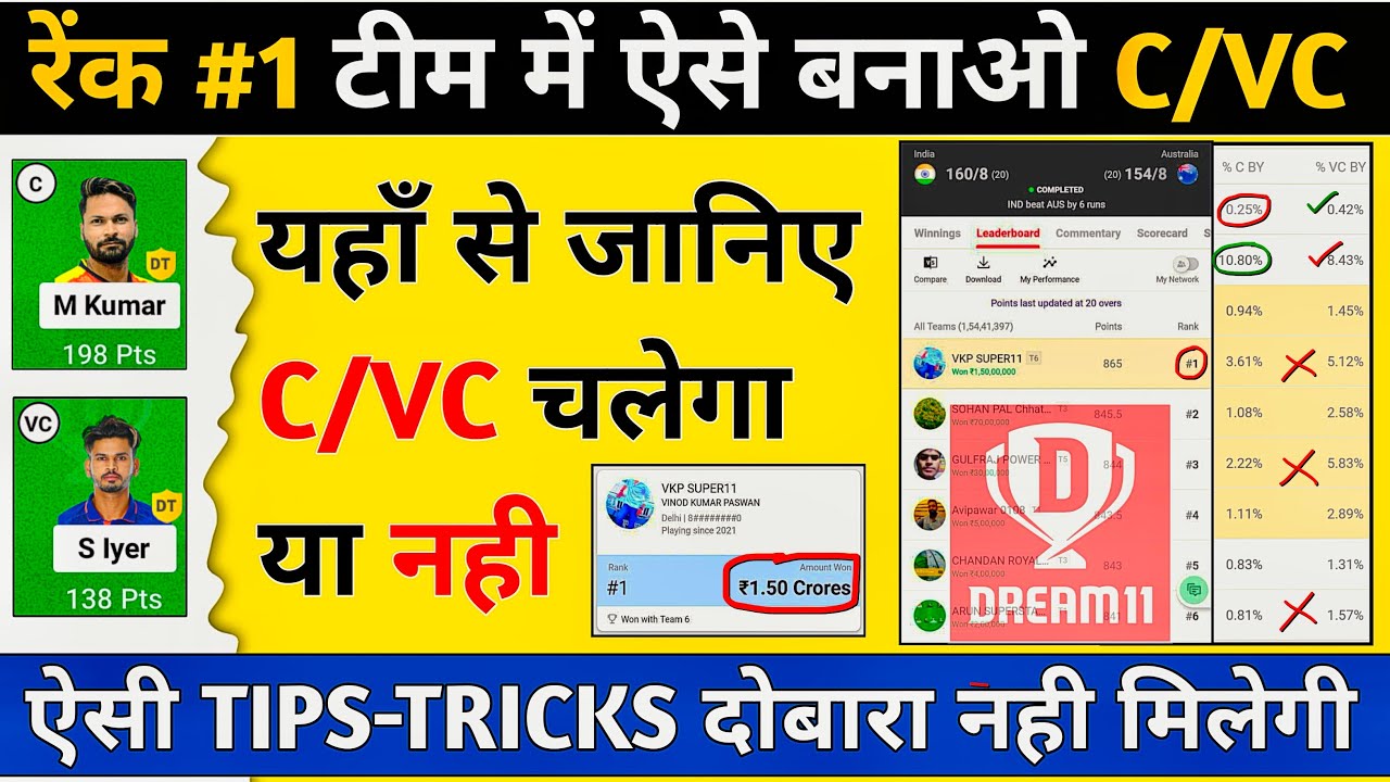 Dream11 Me Captain And Vice Captain Kaise Chune, Dream11 grand league tips and tricks