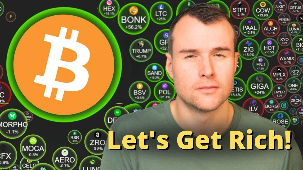 🔥 Strong Hands Are Buying Bitcoin! - BTC Analysis