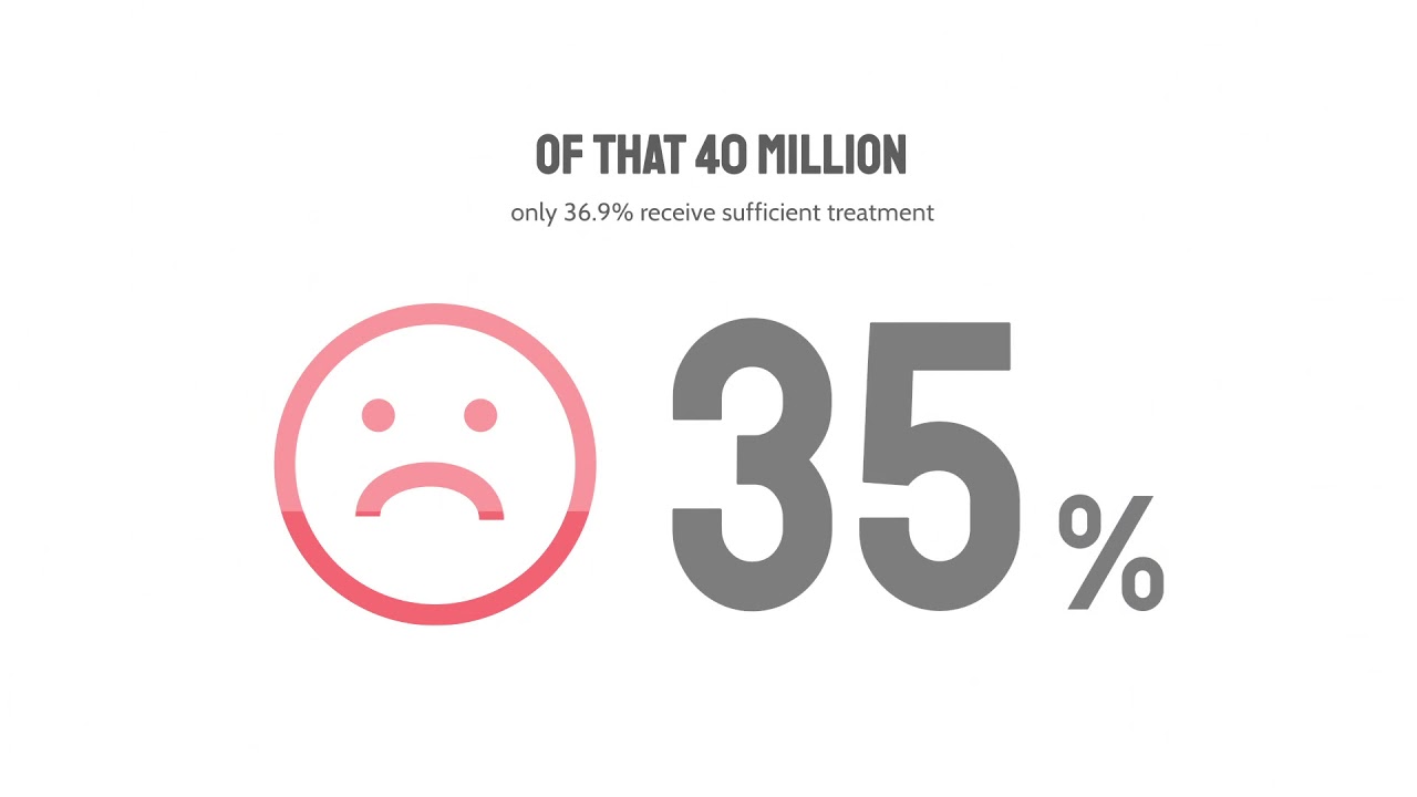 The only real GREEN CBD - cbd oil for sleep - best cbd for sleep - can cbd help you fall asleep?