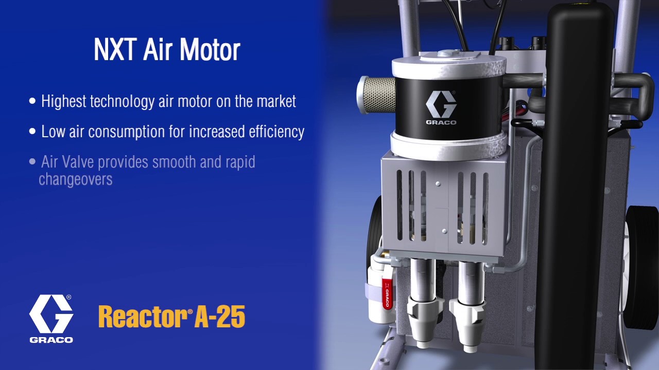 Graco Reactor A-25