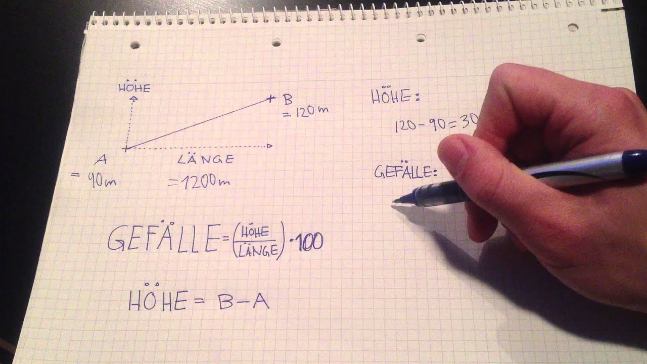 Gef&auml;lle berechnen: ein Mathetipp