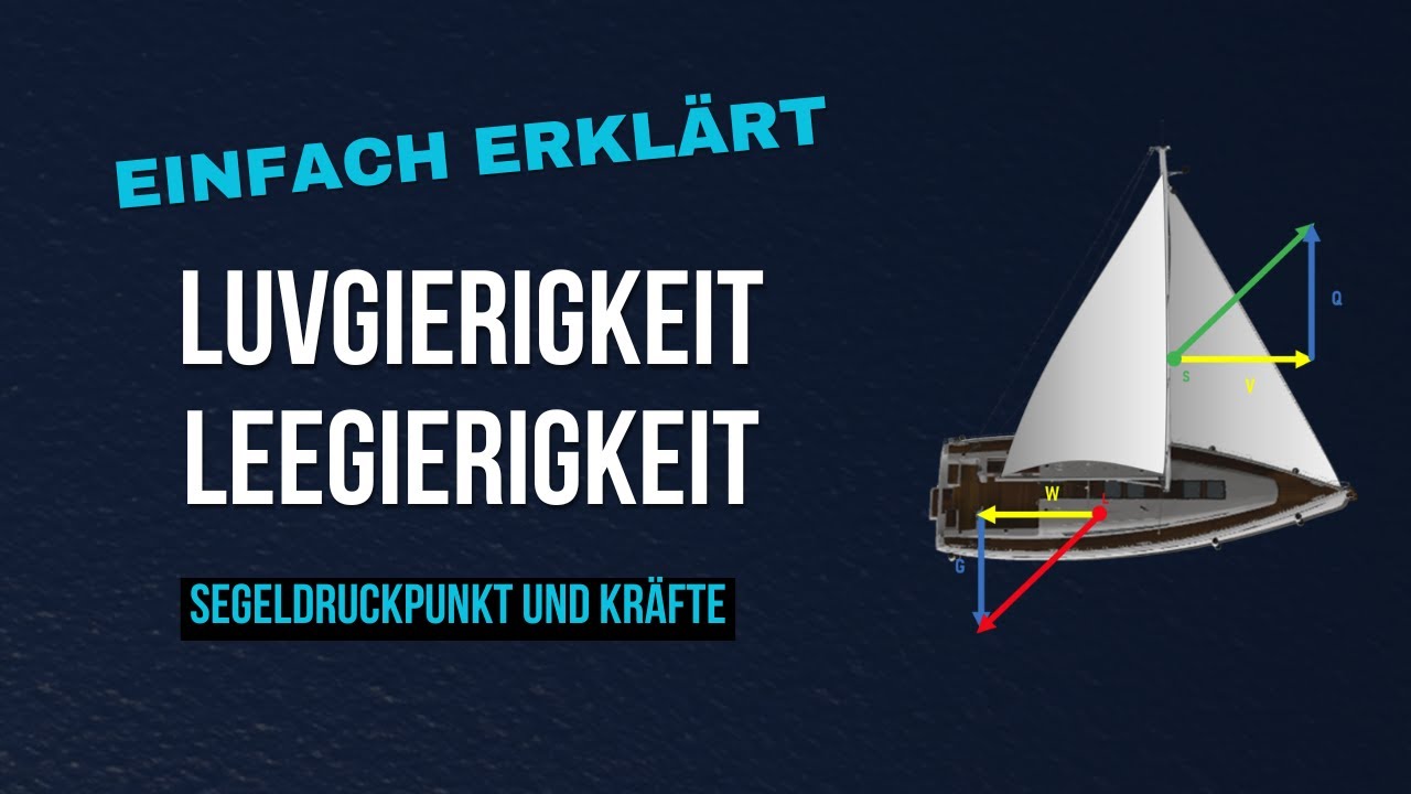 Luvgierigkeit verstehen: Segeltechnik und Leegierigkeit