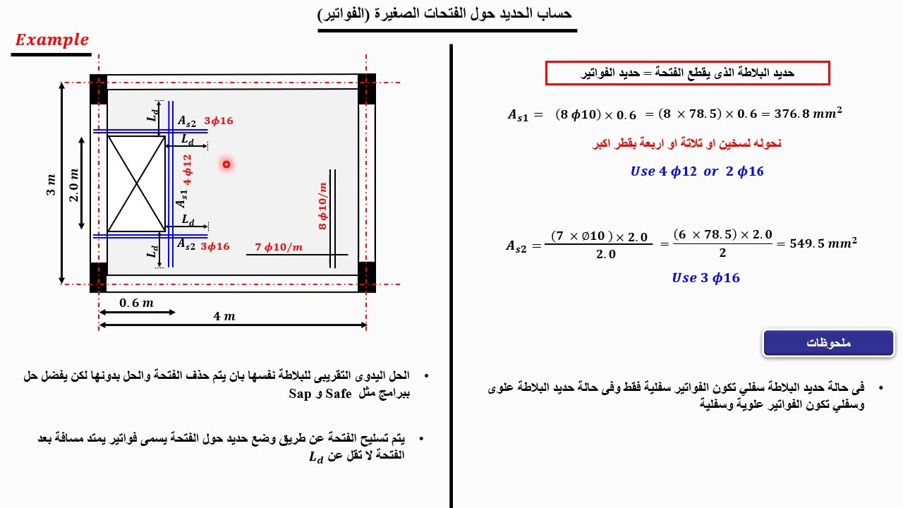 ازاى تقدر تحسب حديد التسليح حول الفتحات ( الفواتير ) فى خمس دقايق