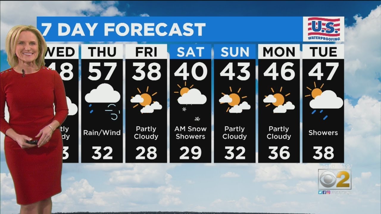 CBS 2 Weather Watch (5PM 11-19-19)
