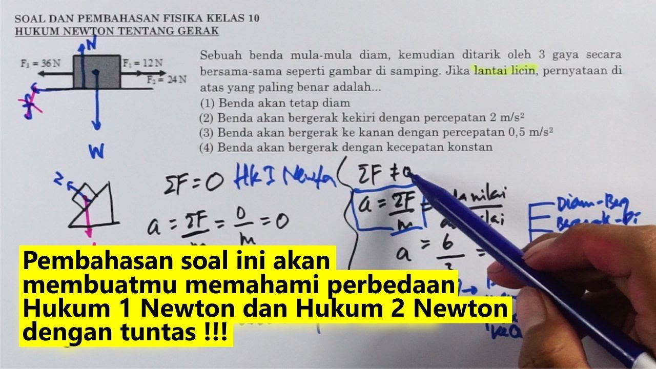 CONTOH SOAL DAN PEMBAHASAN HUKUM 1 NEWTON