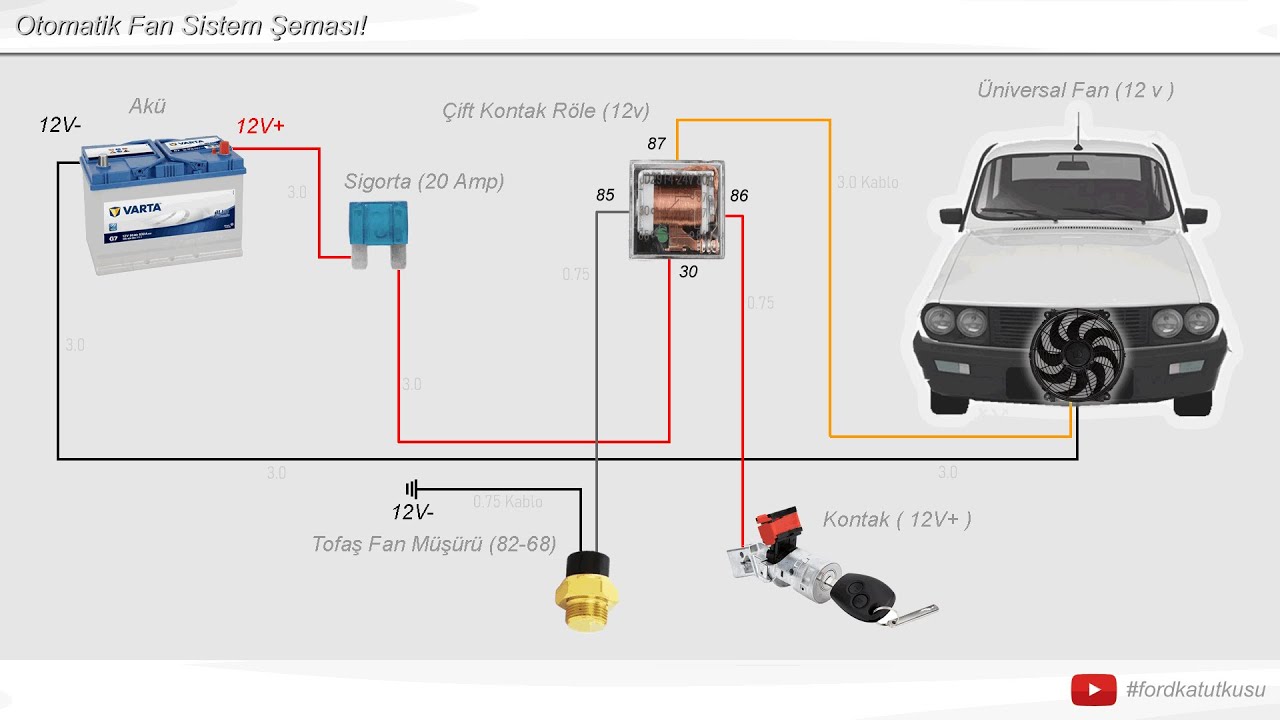 Otomatik Fan Açma Sistemi Nasıl Yapılır ( Detaylı Şemalı Anlatım)