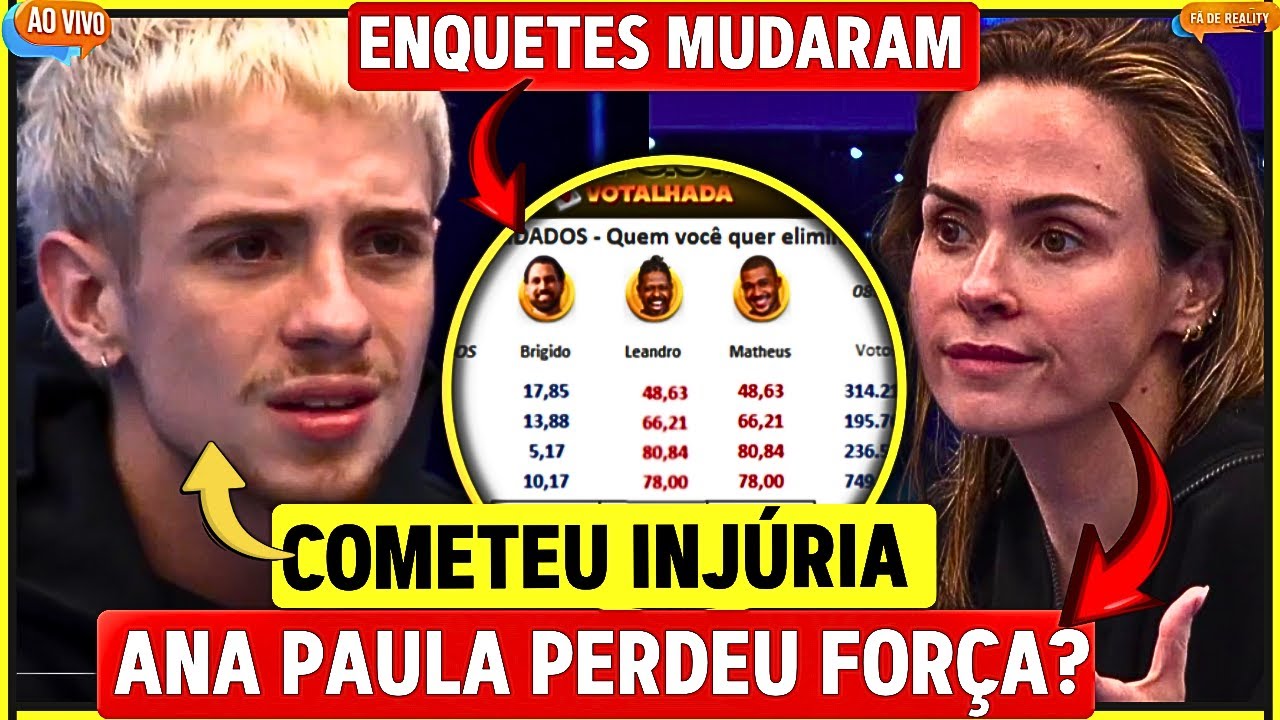 🔥 AGORA: Fala de Juliano pode virar injúria! Ana Paula é exposta e revelação choca: enquetes ao vivo