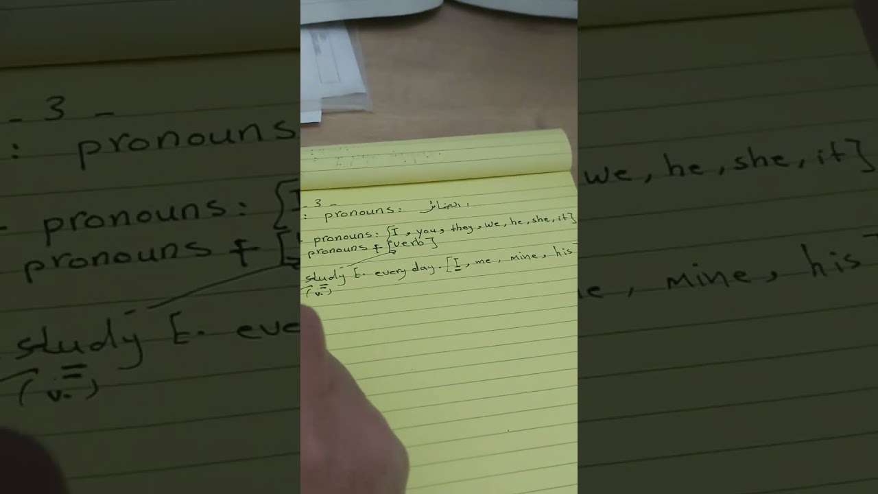 lesson 5/ unit 3  pronouns / subject pronouns