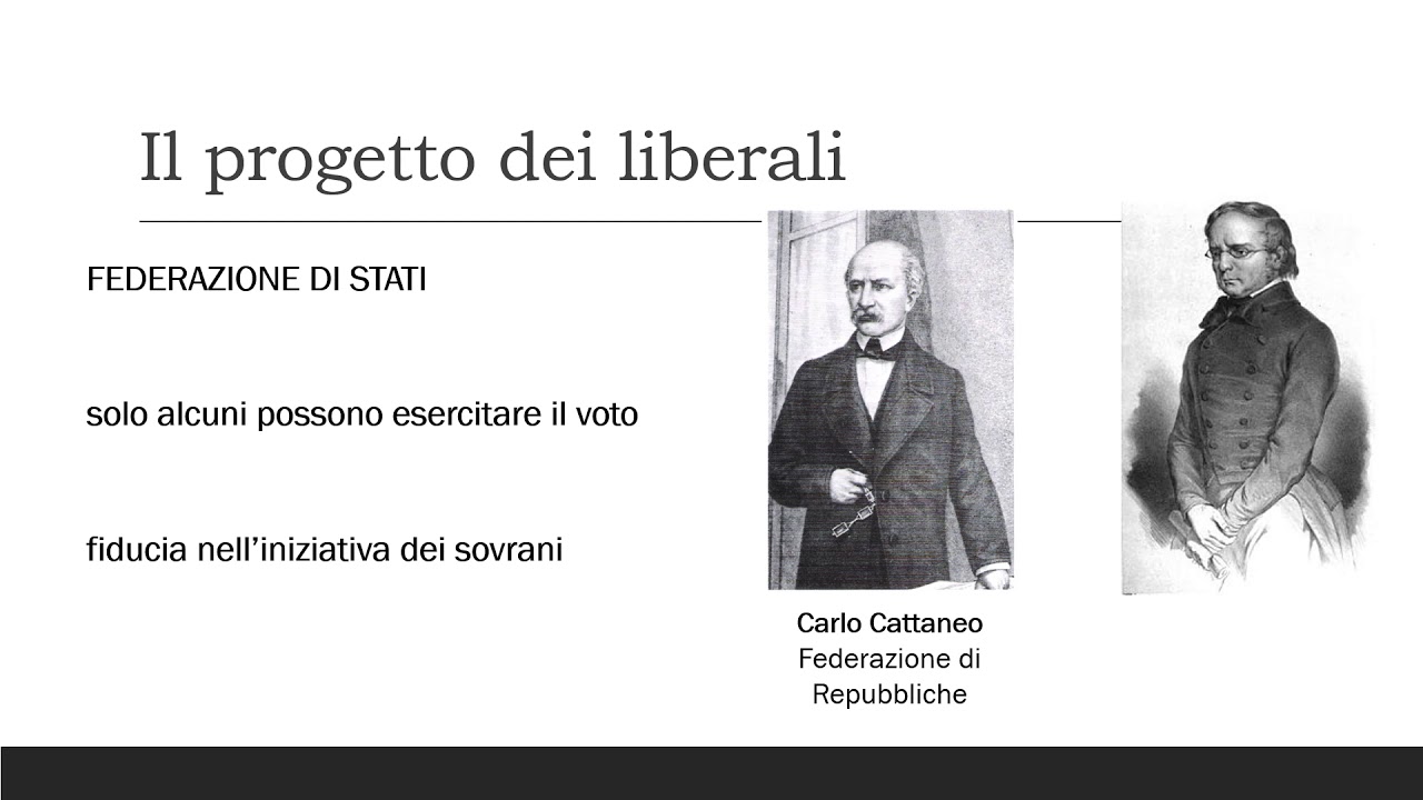 1848 in Europa e in Italia: prima guerra d'indipendenza