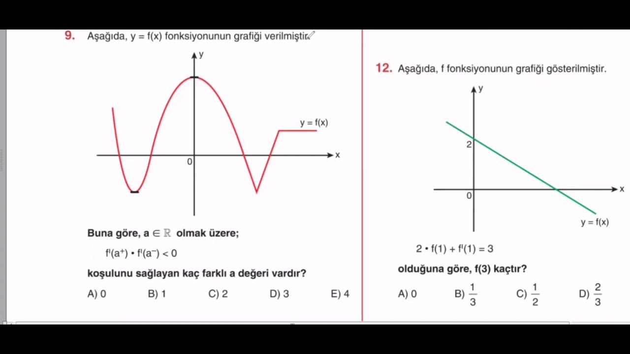 GRAFİĞİ ÇİZMEK BÜYÜKTÜR SORUYU ÇÖZMEK !! TÜREVDE YORUM SORULARI (DOĞRU BİLİNEN YANLIŞLAR)