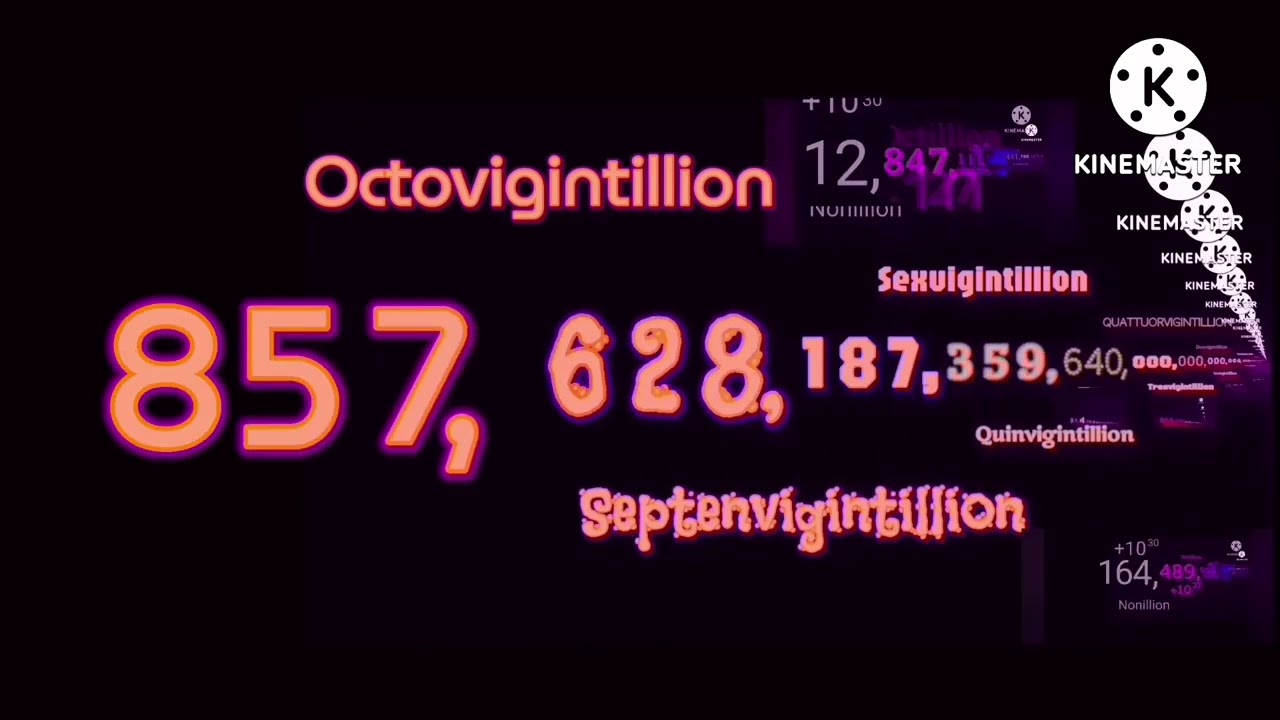 Numbers 0 to 1 Trigintillion (30/100) Centillion (My Version)