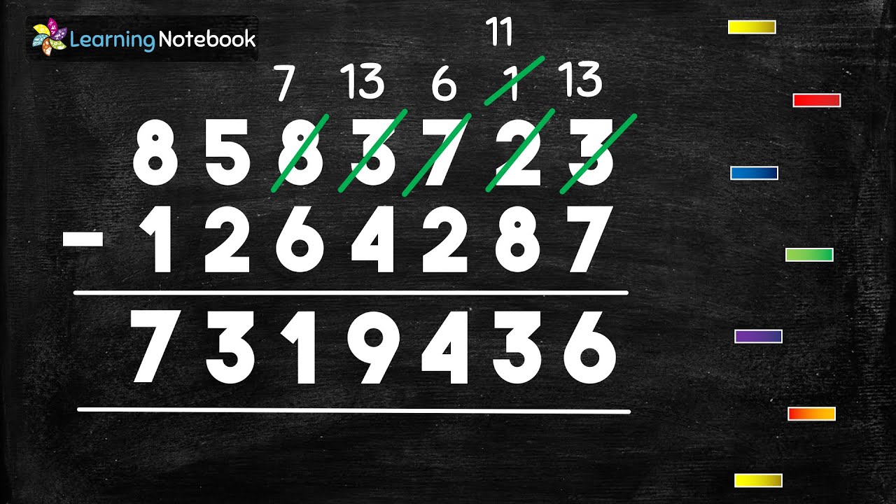 Subtraction of 7 digit Numbers with borrowing