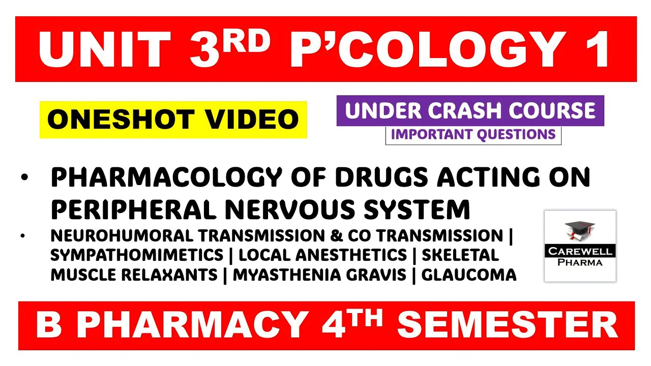 Unit 3 pharmacology 4th sem Oneshot| Pharmacology 4th semester | pharmacology of drugs acting on PNS