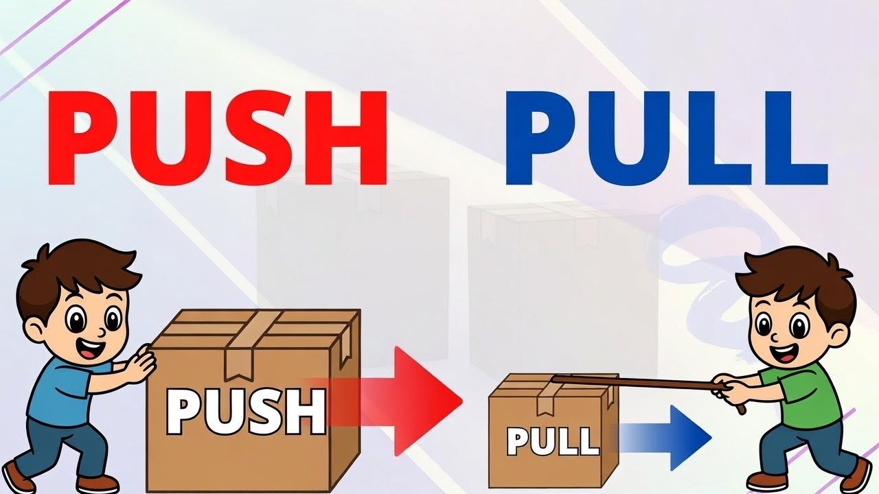 Push and Pull Explained for Kids | Fun Science with Real Life Examples