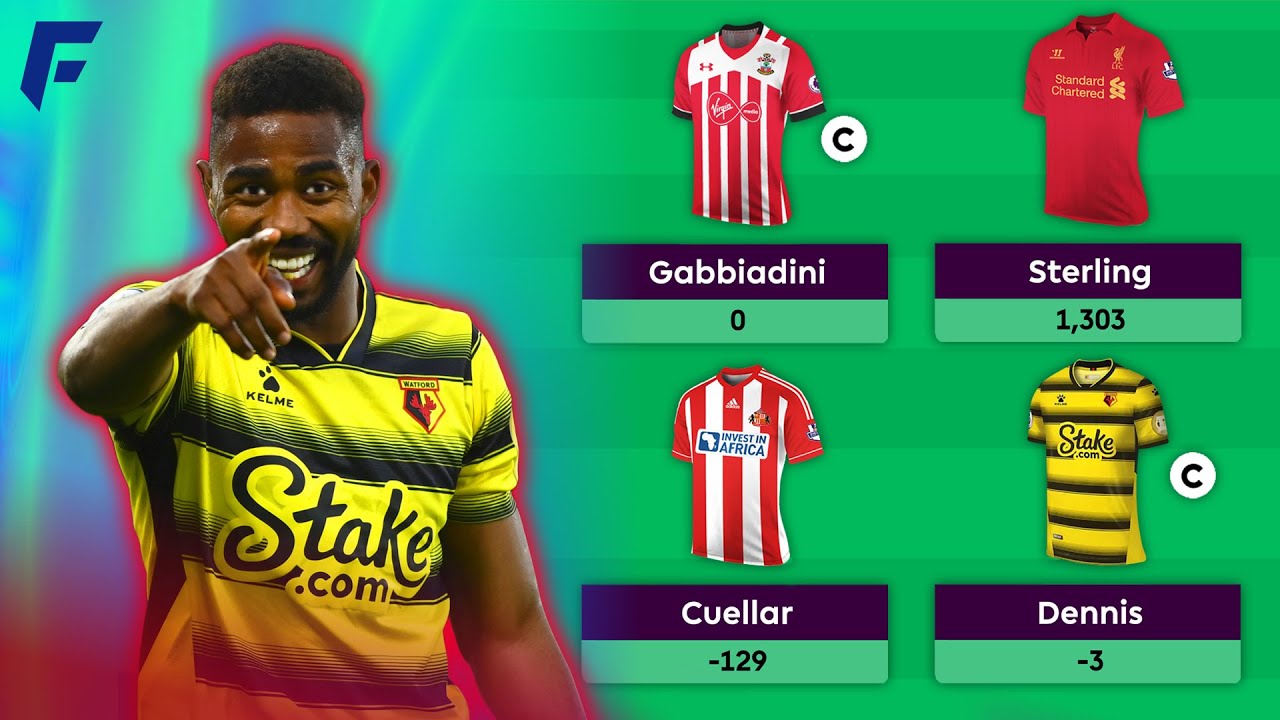 Most Controversial FPL Gameweeks Of All-Time 😡