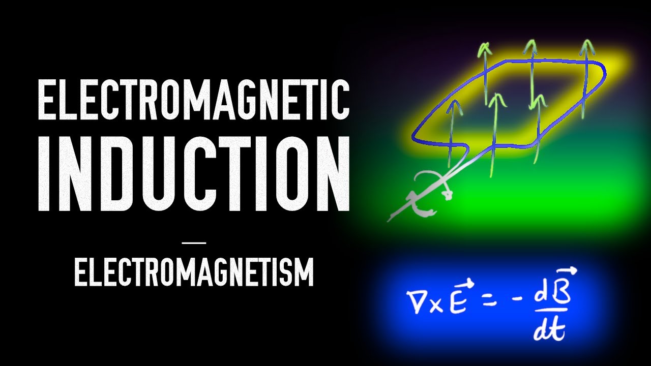 Electromagnetic Induction and Maxwell's Third Equation - Electromagnetism