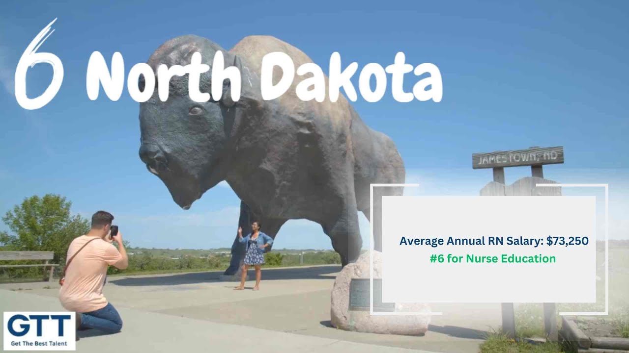 North Dakota - Pros and Cons for Nurses