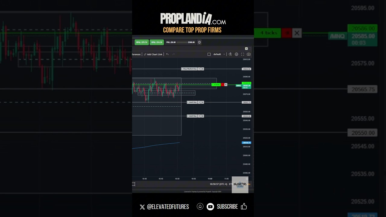 🔴 10.29.24 LIVE NQ FUTURES TRADING #shorts #daytrading #futures #nqfutures #trading #livetrading