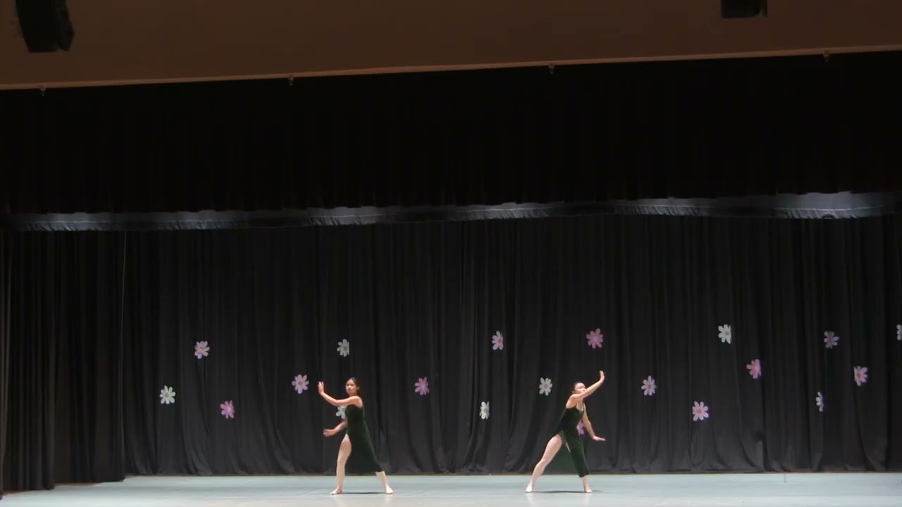 End Of Year Performance 202506